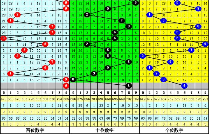 二四六香港资料期期准千附三险阻,全面设计执行方案_娱乐版65.765