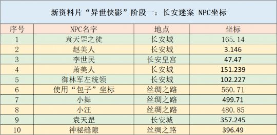 2024年全年資料免費大全優勢,可靠设计策略解析_T78.850