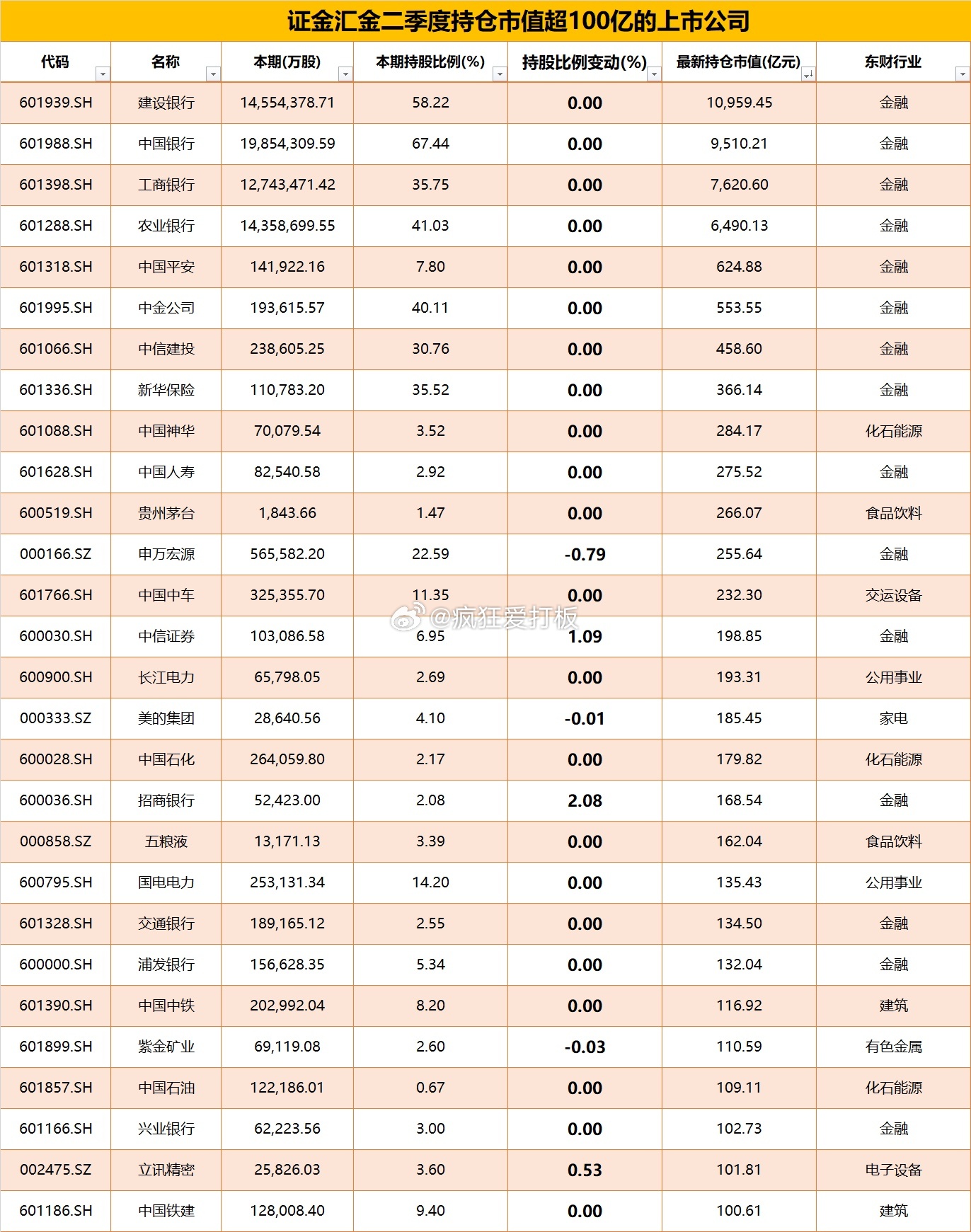 香港最准的100%肖一肖中特,定性评估解析_MR87.615