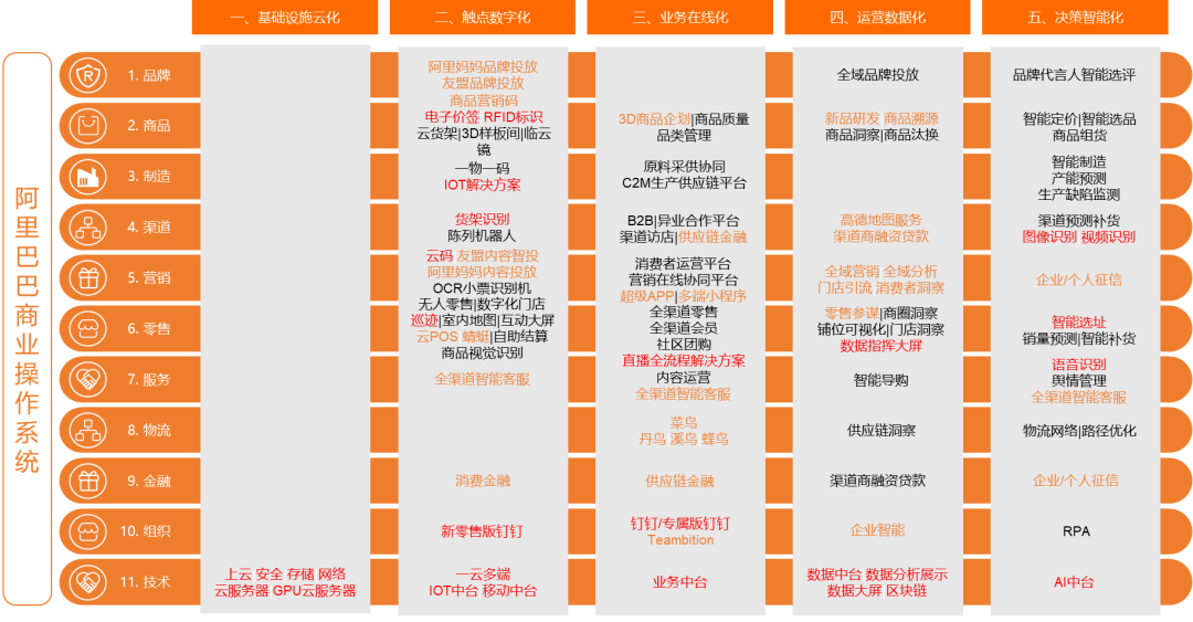 一码一肖100%精准,快速设计问题计划_AR27.125