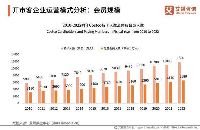 2024年澳门天天开好彩,深层数据分析执行_W21.974