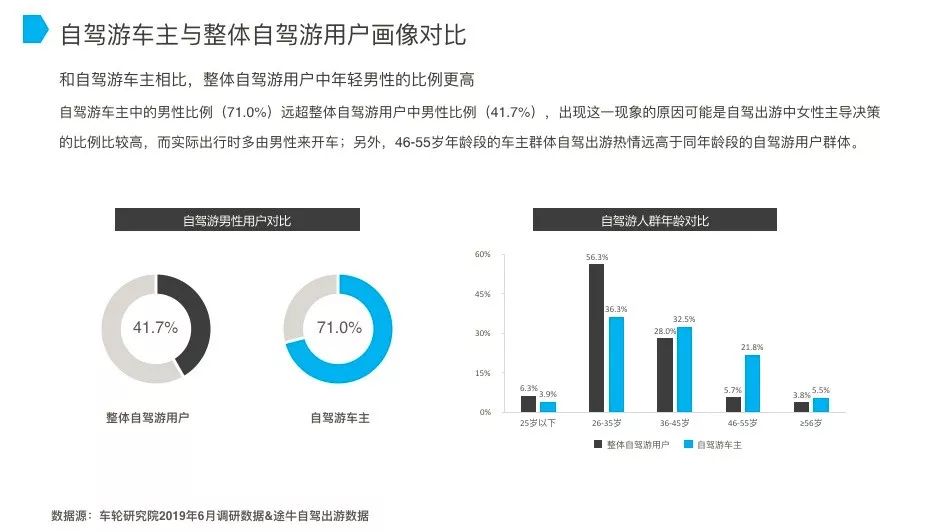 新澳精准资料免费提供208期,高效实施方法分析_Elite18.423