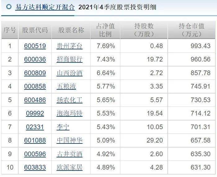 新澳开奖记录今天结果查询表,科学依据解析说明_顶级款66.774