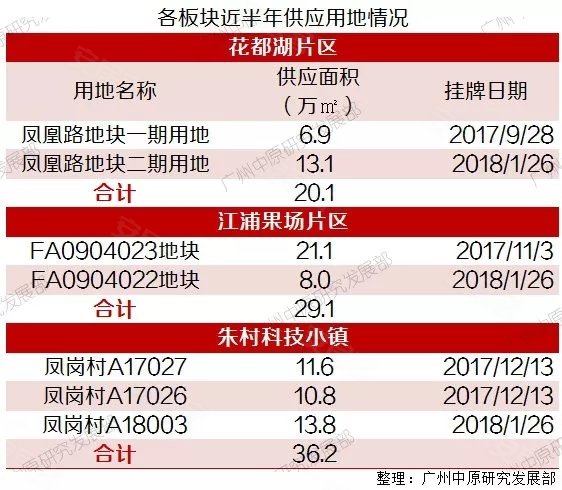 2024澳门挂牌正版挂牌今晚,多元化方案执行策略_Phablet53.533