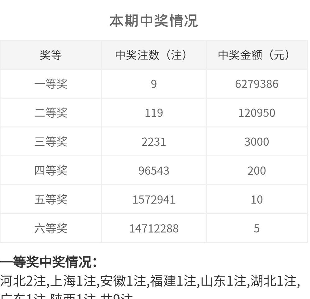 白小姐一码中期期开奖结果查询,精细策略定义探讨_Advanced78.440