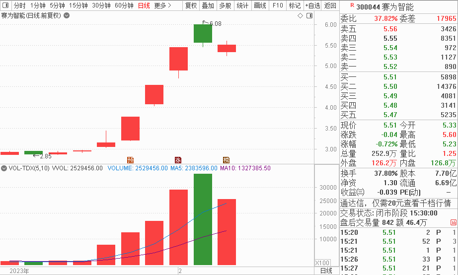 二四六天天好944cc彩资料全 免费一二四天彩,市场趋势方案实施_8DM12.78