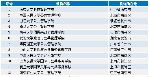 2024年天天彩正版资料,重要性解析方法_Linux77.852