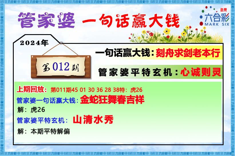 22023管家婆一肖中特,实证研究解析说明_运动版69.636