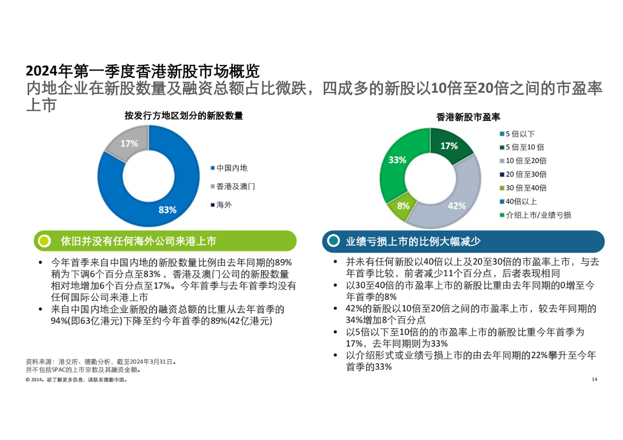 香港最准的100%肖一肖中特,前沿评估解析_Phablet29.165