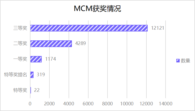 2024澳门开奖结果王中王,全面应用分析数据_限量款27.77