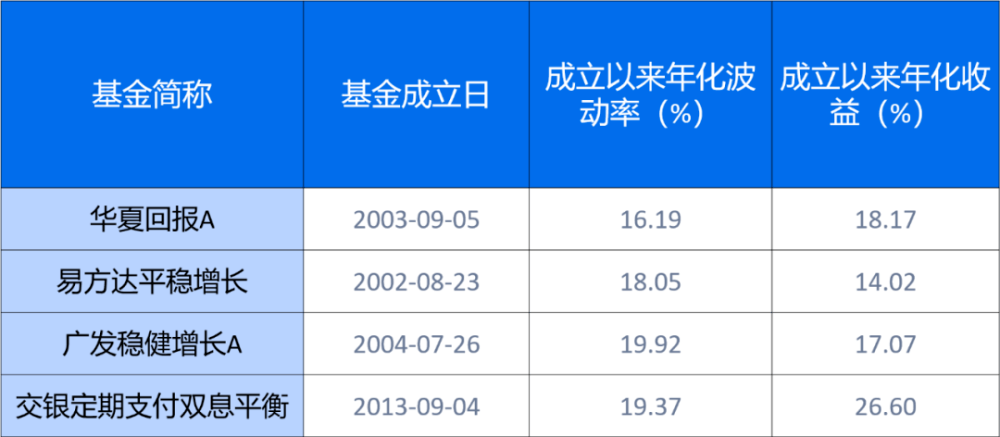 7777788888奥门,平衡指导策略_理财版30.897