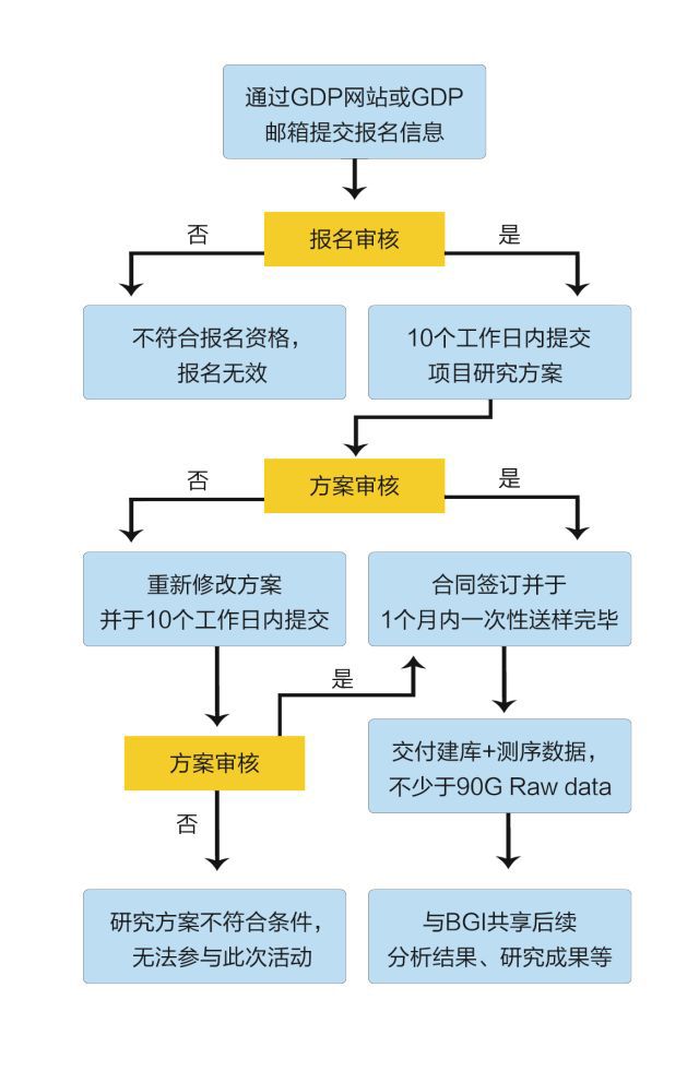 二四六期期更新资料大全,稳定评估计划方案_Prestige95.348