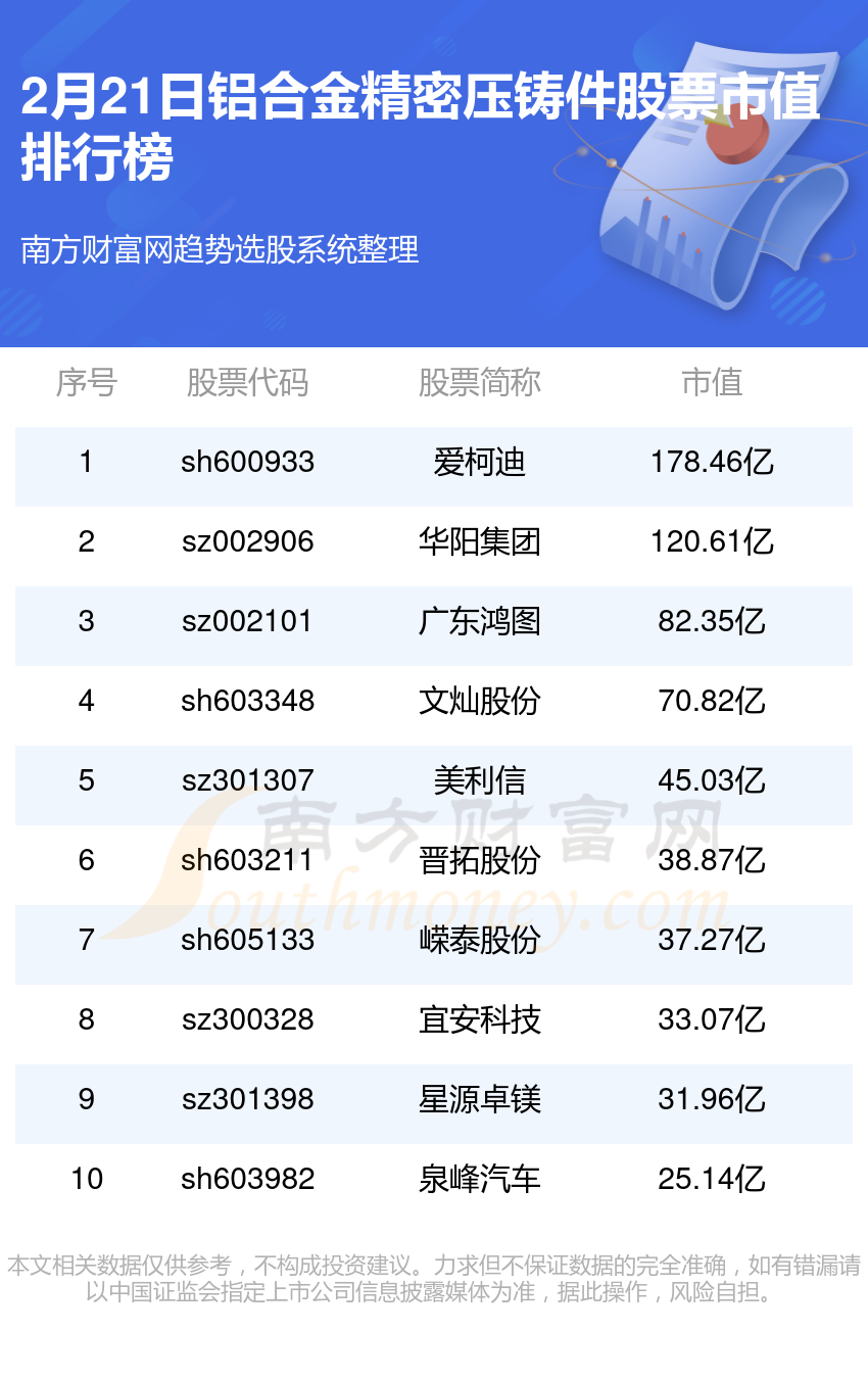 合金股份最新消息综述概览