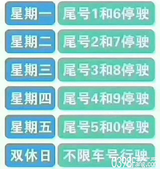 三门峡市最新限行公告详解解析