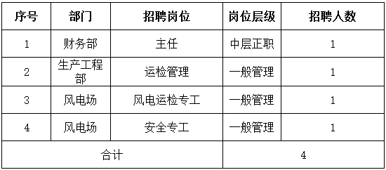 霍林河最新招聘信息港，职业发展的新起点