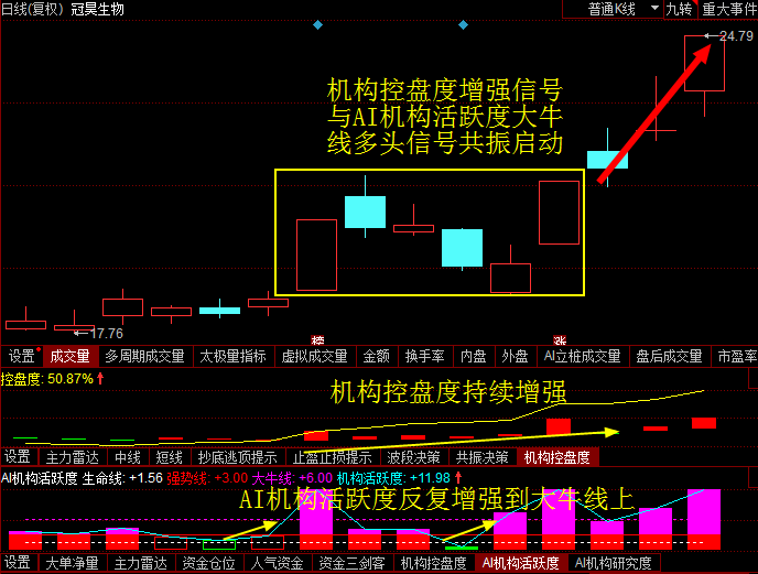 新澳门最精准正最精准龙门,数据导向解析计划_增强版13.155