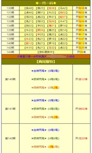 新澳天天开奖免费资料大全最新,安全执行策略_M版19.357