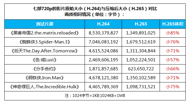 香港六开奖结果2024开奖记录查询,性质解答解释落实_挑战版91.521