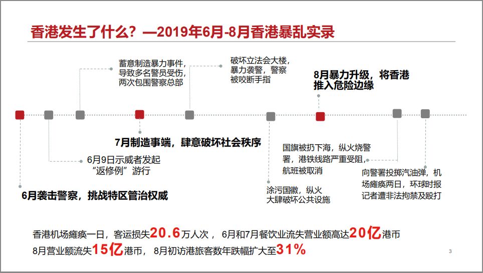 冰忆飘雪 第2页