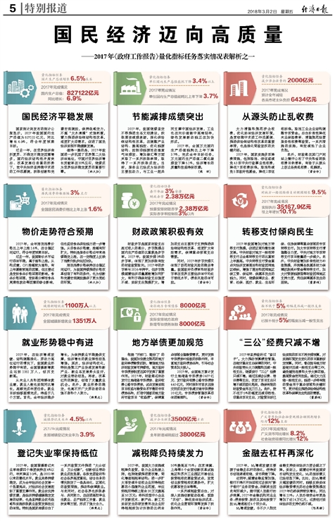 正版免费资料大全准澳门,涵盖了广泛的解释落实方法_FT22.729