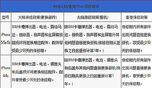 香港二四六天天开奖免费查询结果,精细解答解释定义_粉丝版62.941