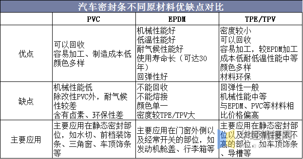 新澳精准资料免费提供网,现状分析说明_R版31.155