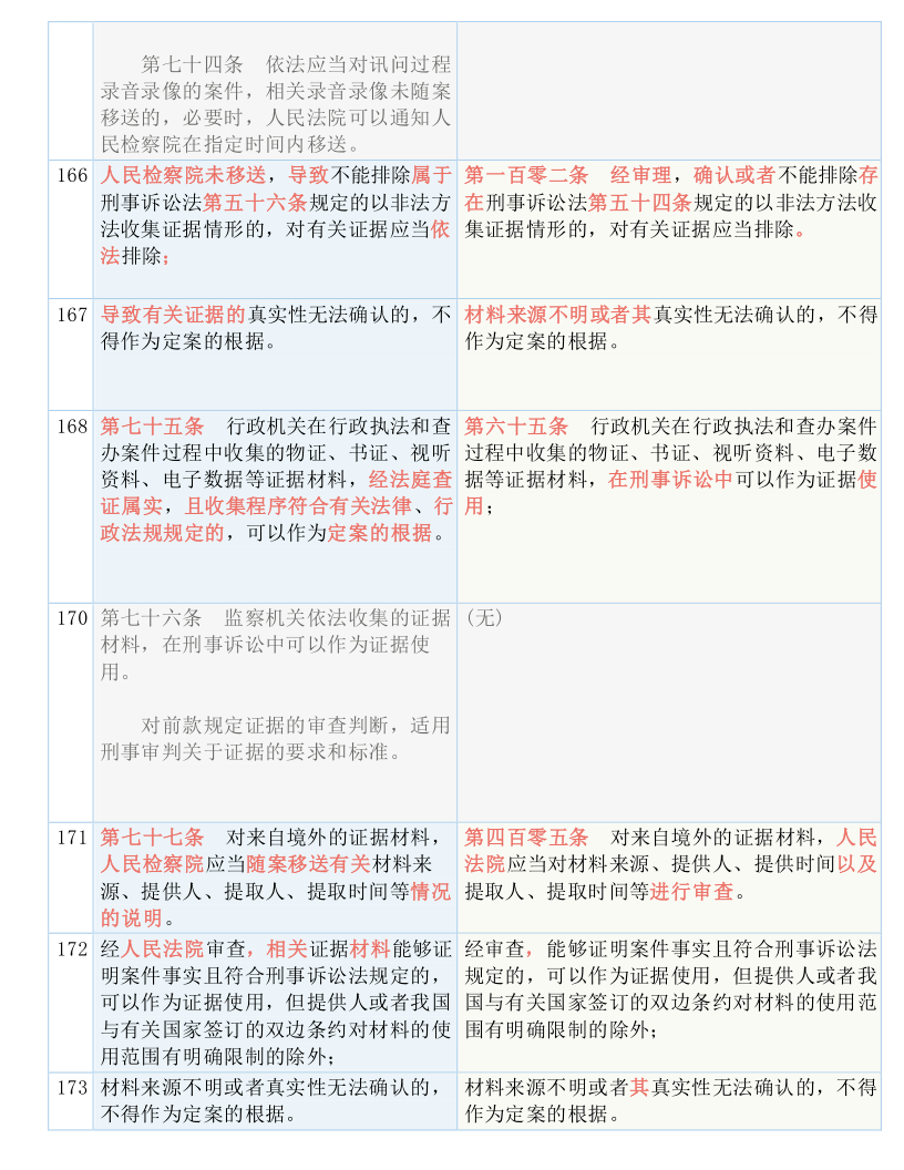 香港正版资料免费资料网,国产化作答解释落实_3K29.106