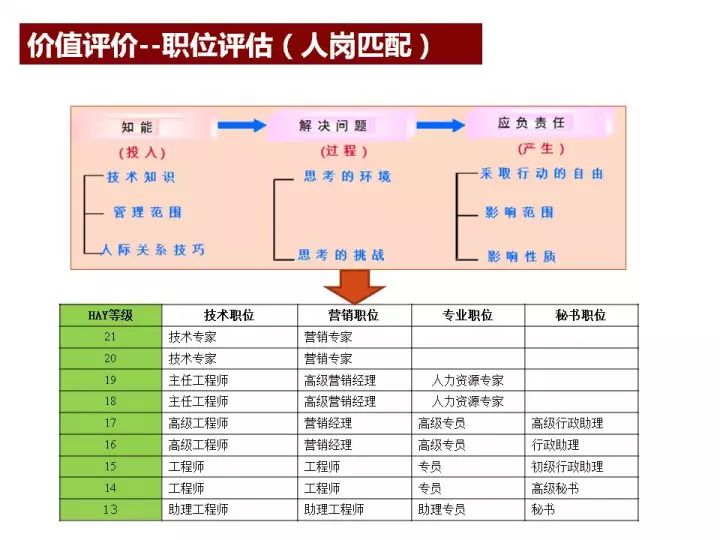 香港二四六开奖资料大全_微厂一,可靠性策略解析_vShop98.850