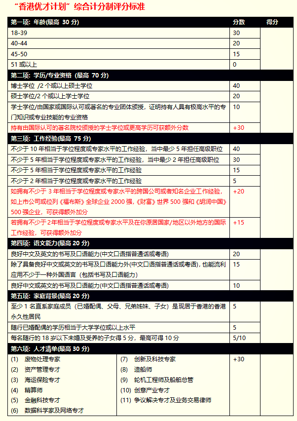 香港最准100%一肖中特特色,数据导向解析计划_NE版86.422