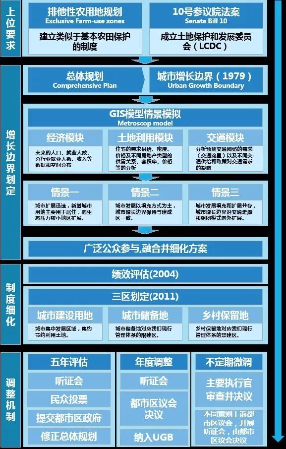 澳门最精准正最精准龙门,数据实施导向_RX版67.535