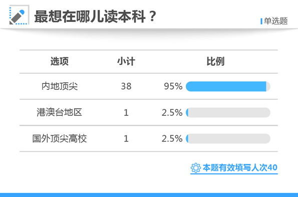 白小姐三肖三期必出一期开奖哩哩,专业执行问题_旗舰版91.280