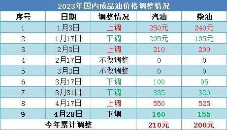 2024澳门今晚开奖号码香港记录,诠释解析落实_复古版86.367