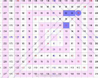 新澳门六开奖结果今天,精细解答解释定义_VR44.17