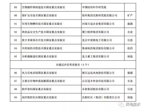 澳门资料大全正版免费资料,科技术语评估说明_纪念版51.88