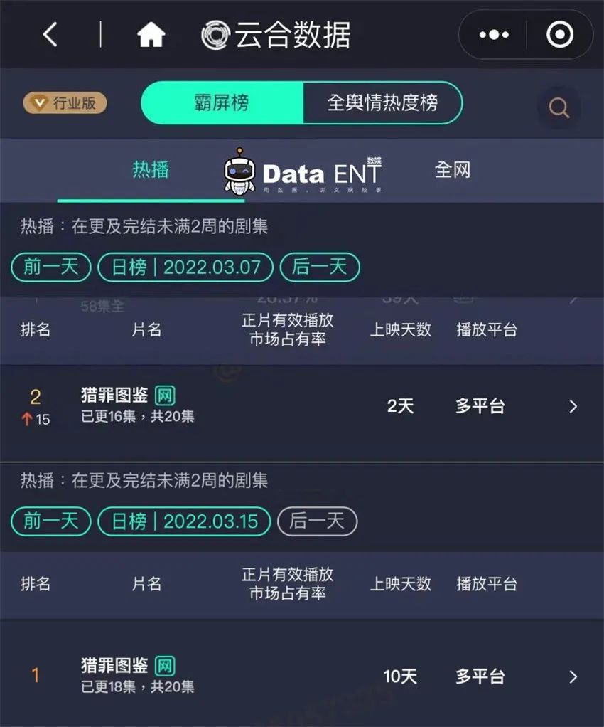 最准一肖一码100%最准软件,数据整合执行策略_云端版43.539