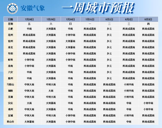 2024澳门天天彩资料大全,高速方案响应解析_豪华款68.563