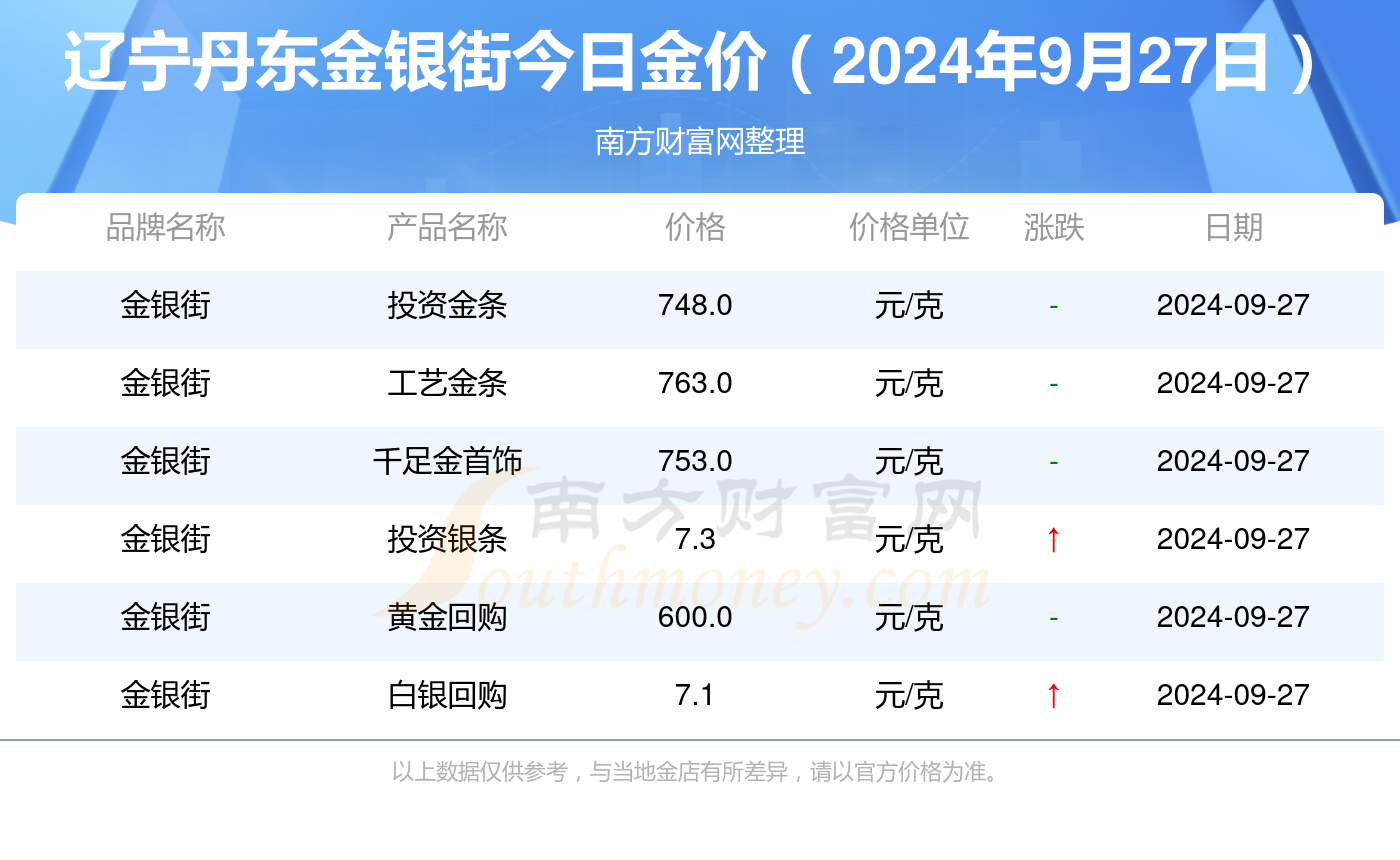 蜜桃果儿 第2页