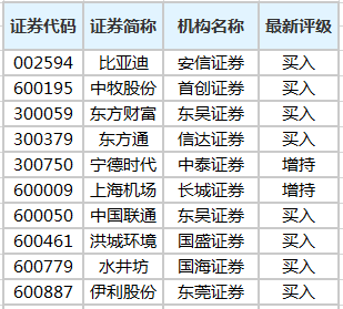 新澳历史开奖结果记录大全最新,时代说明解析_watchOS23.137