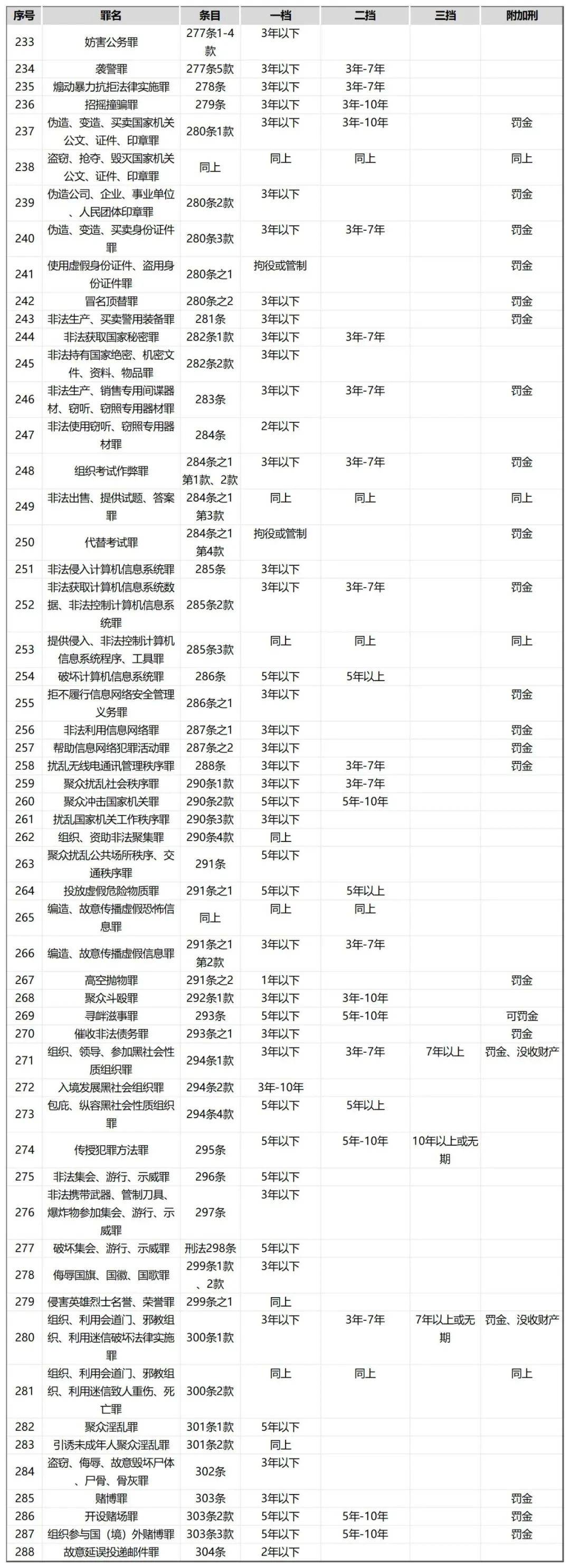 2024年新奥梅特免费资料大全,真实解答解释定义_Windows24.483