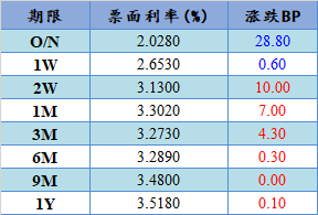 2024年11月9日 第38页