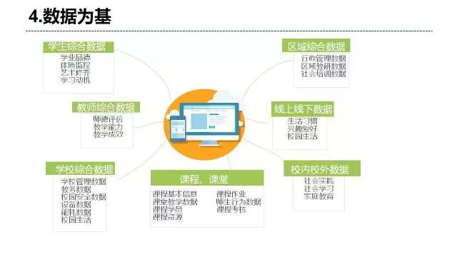 新奥最准免费资料大全,数据驱动方案实施_8K87.391