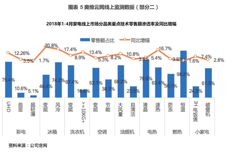 777777788888888最快开奖,实地执行考察数据_微型版31.579