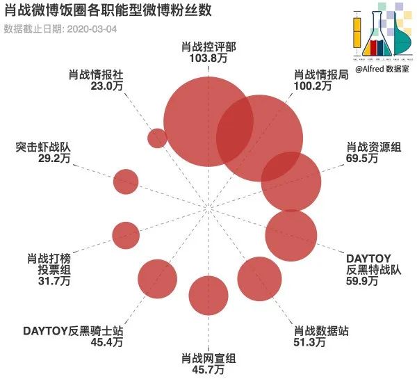 澳门一码一肖一待一中,数据驱动决策执行_P版19.89