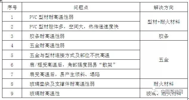 新奥门资料大全免费澳门资料,适用解析计划方案_限量版52.840