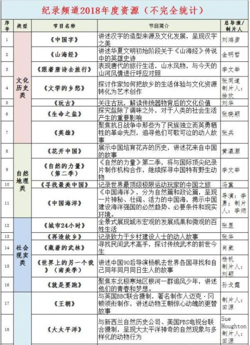 2024年香港6合开奖结果+开奖记录,实地评估说明_MT58.774