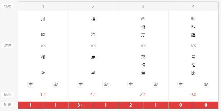 开奖结果开奖记录查询,系统化评估说明_经典款65.719