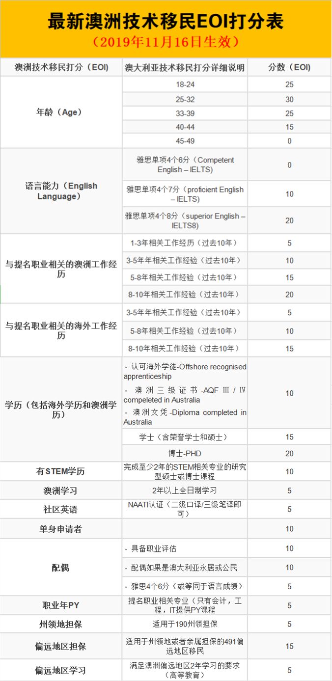 2024年澳门历史记录,系统评估说明_冒险款74.302