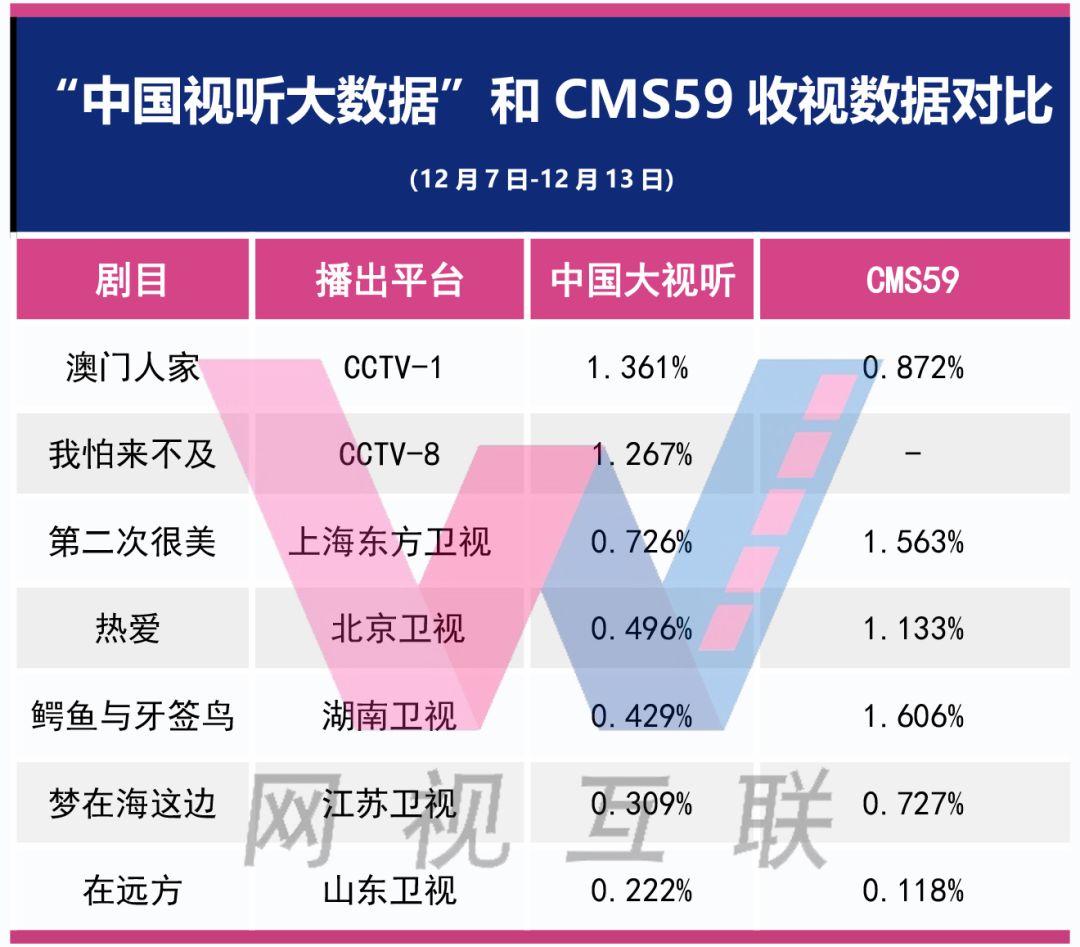 2024年澳门开奖结果,数据导向方案设计_专属版39.739