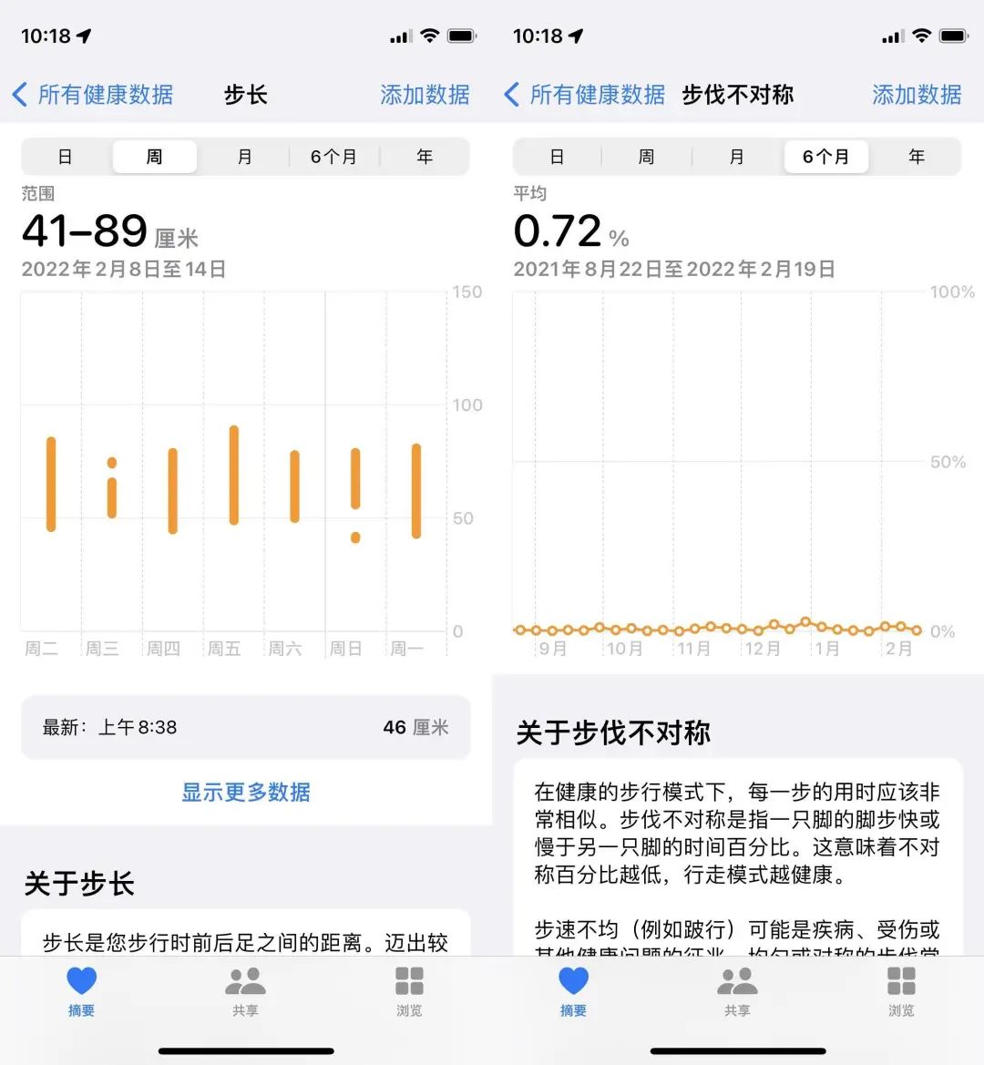 949494王中王正版资料,涵盖了广泛的解释落实方法_watchOS85.351