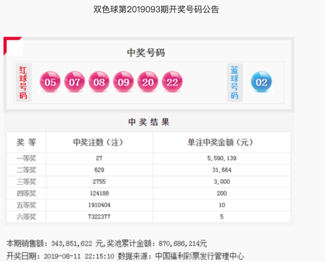 双色球最新结果开奖号,理念解答解释落实_Superior19.32